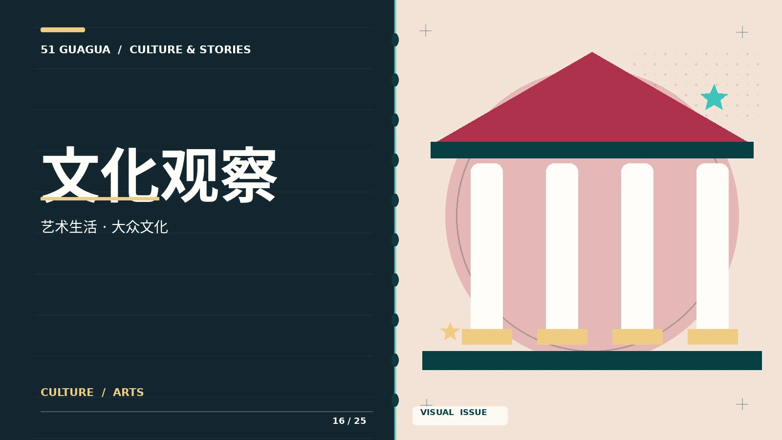 艺术与文化观察