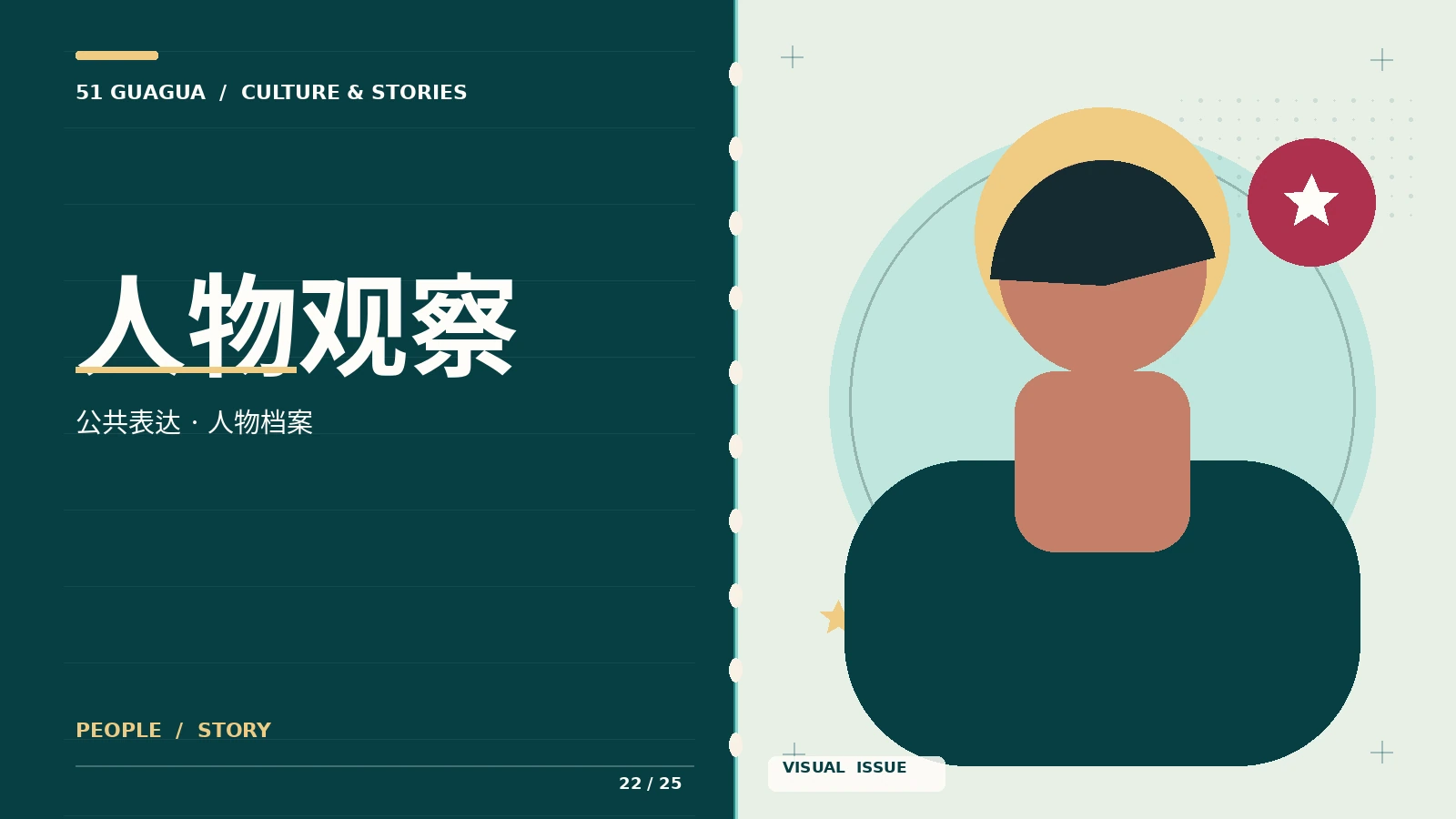 声优与制作主题图片